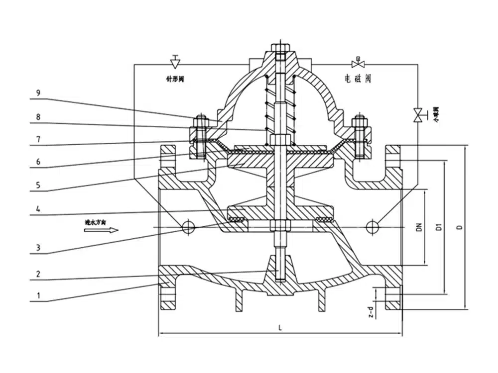 1744615872 结构图
