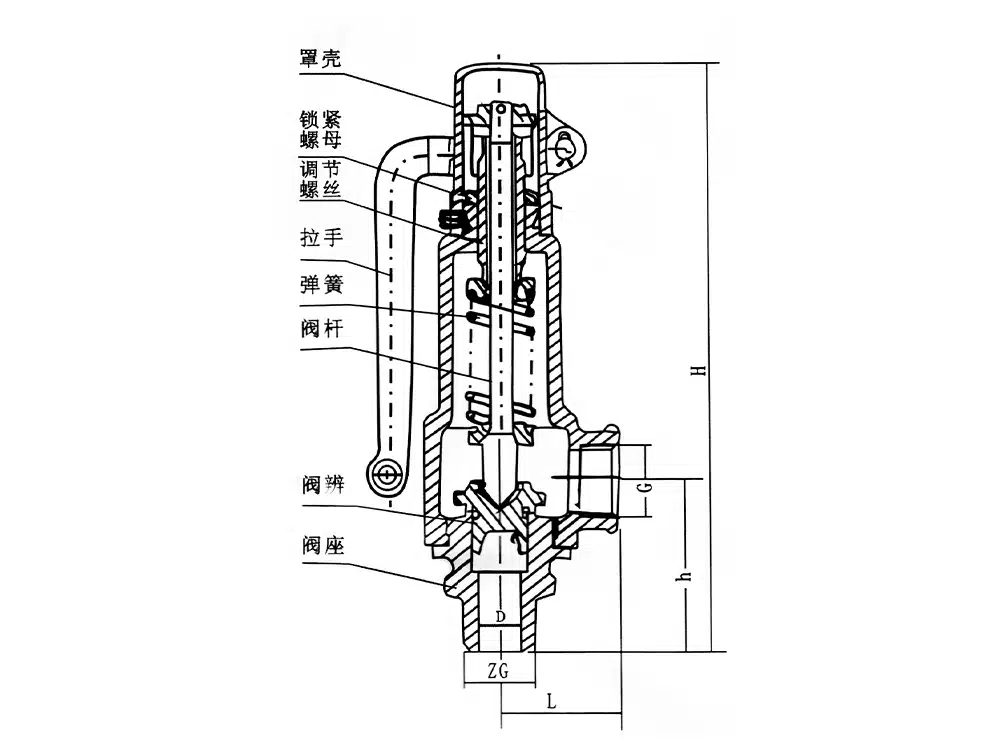 1747553700 结构图