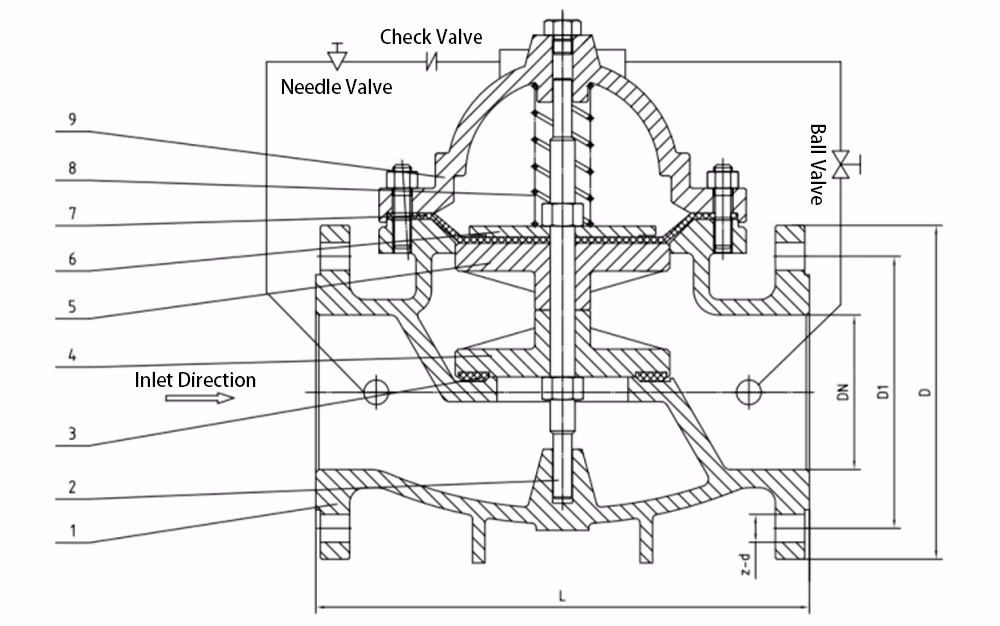 304 Stainless Steel Pressure Relief Sustaining Valve 500X-16P