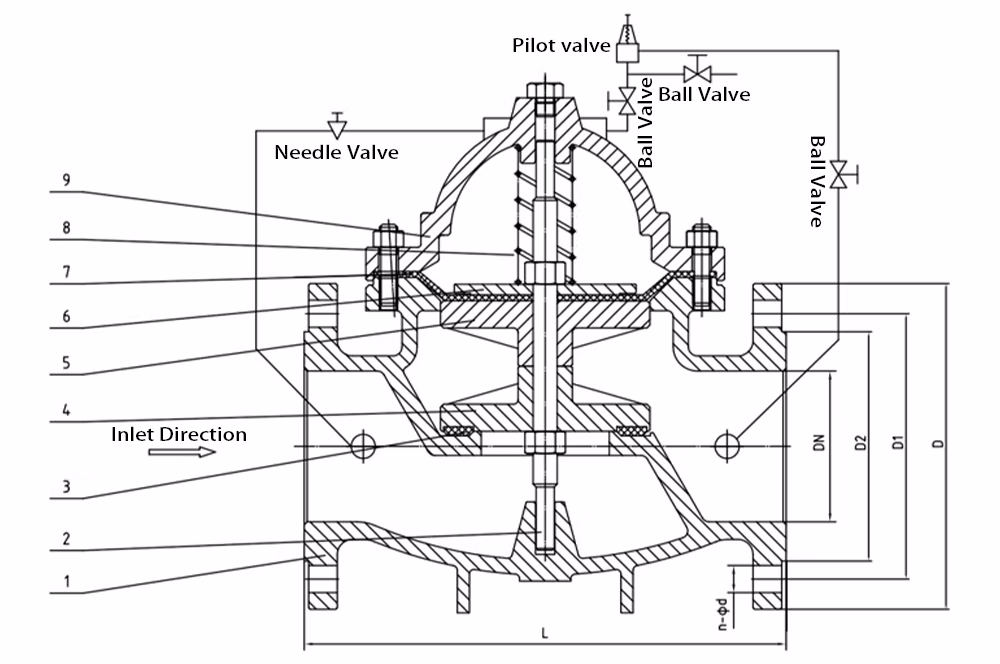 304 Stainless Steel Body Pressure Relief Sustaining Valve 500X-16P