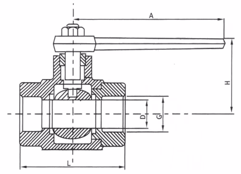 Cast Iron Female‑Threaded Ball Valve Q11F-16