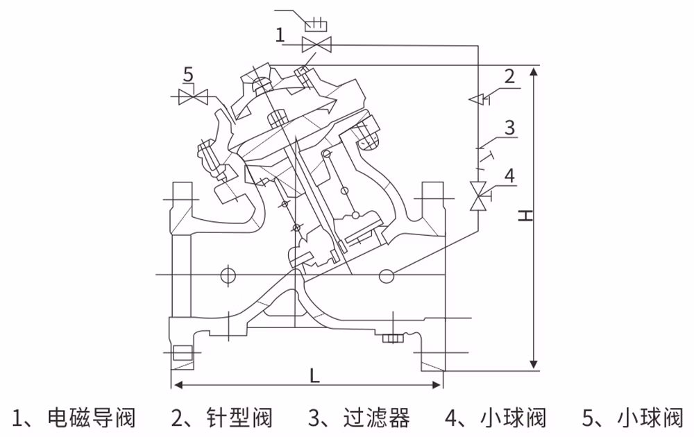球墨铸铁隔膜式电动遥控阀 J145X-16Q