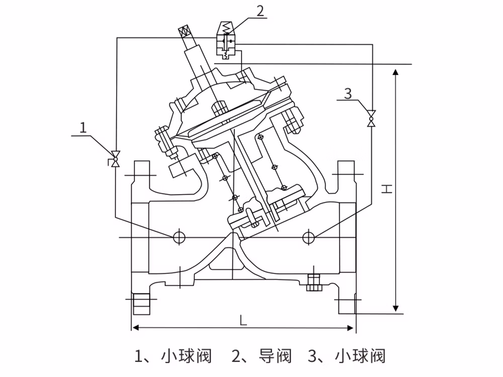 球墨铸铁隔膜式安全泄压阀 AX742X-16Q