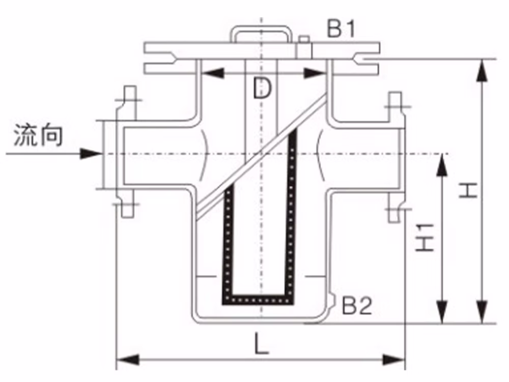 碳钢平底篮式过滤器 SBL-16C 5 1777981844 结构图