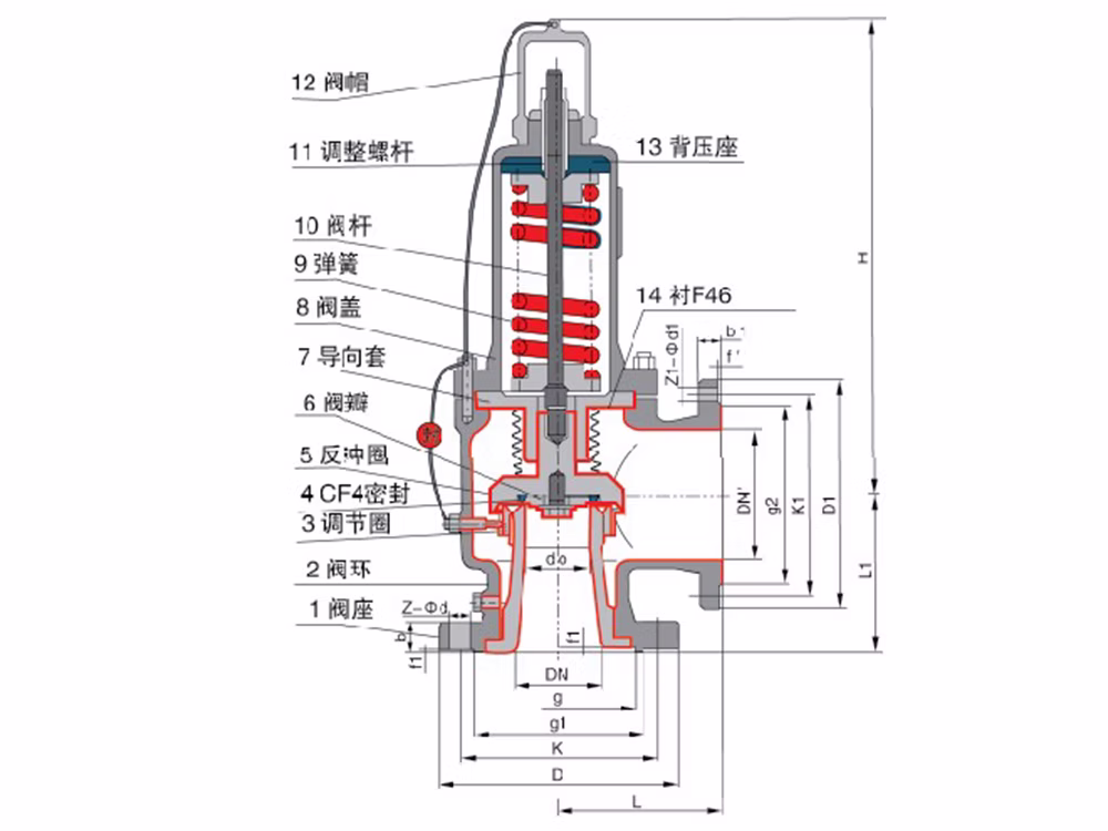 1777985922 结构图
