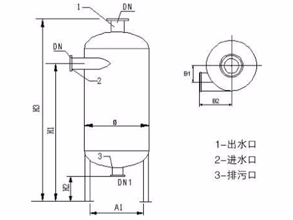 1777988903 结构图